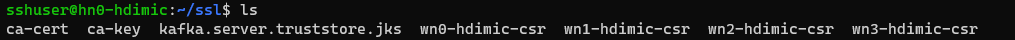 directory listing of csrs alt text